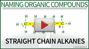 Naming Straight Chain Alkanes - tutorial video by Leah4sci