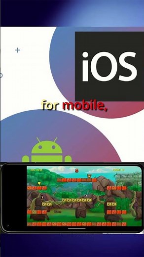 MonoGame: Mobile Deployment Tutorial