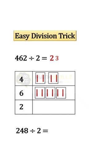 ✨️ unlock the magic division Trick #maths