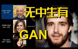 计算机博士手把手教你生成对抗网络GAN，50行代码玩转 GAN 模型（附源码）