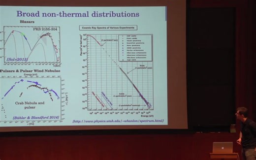 Kinetic Plasma Simulations with the Particle-in-Cell Method I - Spitkovsky