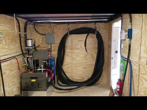 20' Boss Walk Around