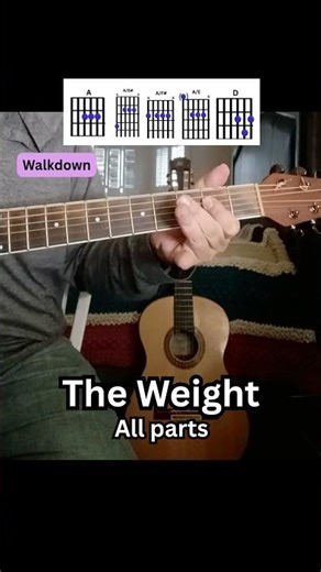 The Weight Guitar Lesson