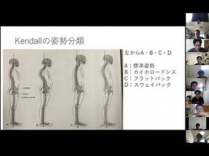 20210808「Kendallの姿勢分類−骨盤傾斜によるアライメントと筋緊張−」 ①講義