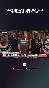 Fresh insights emerge as former Obama strategists delve into the latest election results, revealing a significant shift in voter sentiment. With a staggering 60% disapproval rating on the economy, voters who express dissatisfaction with both parties are now leaning towards Democrats. This pivotal moment showcases how economic perceptions are reshaping political allegiances. Tune in to discover what this means for the future of politics and the strategic implications for both parties. Comment you