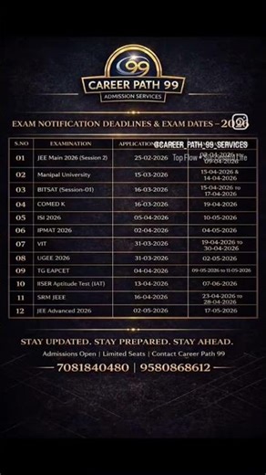 Top BTech Colleges in India 🔥 | Best Engineering Colleges