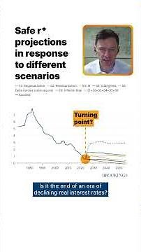 Will the neutral rate of interest climb after years of decline?