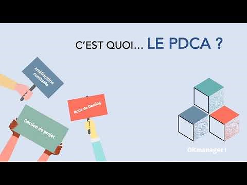 C'est quoi le PDCA ?