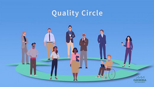 What Is a Quality Circle?