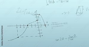 Animation of mathematical formulae and data processing