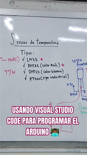 VSCODE , Programación Arduino 👨🏾‍💻 #arduino #robotica #arduinoproject #fypシ