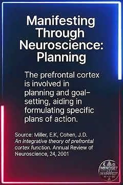 The Brain Mechanism Behind Every Manifestation Success #science #mindset