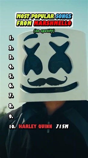 Marshmello's BIGGEST HIT Songs