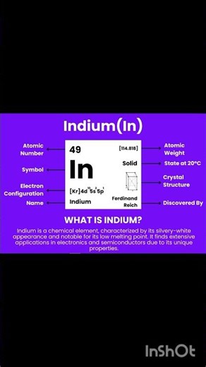 Indium