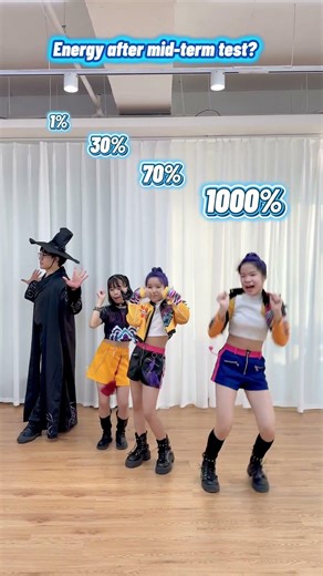 I got high marks, what about you? SUBSCRIBE & COMMENT! Cry for me wa wa tiktok trend #fyp #trending