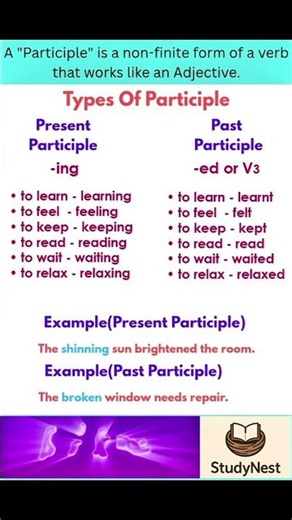 Definition and types of Participle, Explained with examples#short# Participles