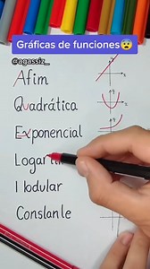 🧮 Matemáticas no es memorizar, es entender 💡 Descubre métodos simples para resolver hasta lo más difícil 📊✨ @integral_inspirada_ @integral_inspirada_ @integral_inspirada_ #TrucosMatematicos #MatematicasSimples #AprenderDesdeCasa #EducacionOnline | Matematicas para Todos