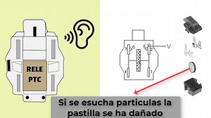 7.9K views · 291 reactions | Uno de los elementos para el arranque de un compresor de nevera es el COEFICIENTE DE TEMPERATURA POSITVA comunmente conocido como RELAY PTC en el siguiente vídeo observaras el funcionamiento del mismo #FRIOCLIMAX Expertos en HVAC & REFRIGERACION | Frioclimax | Facebook
