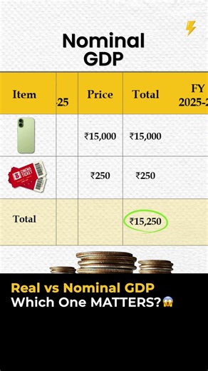 Real GDP vs Nominal GDP: The Difference No One Explains🤯