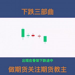 下降三法形态