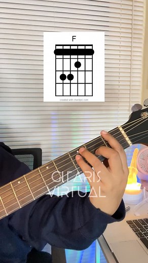 1.9K views · 50 reactions | Jessie J - Flashlight Reff | guitar chord #guitartutorial #guitarchords #guitarlessons | Shifa Sihatul Iman | Facebook