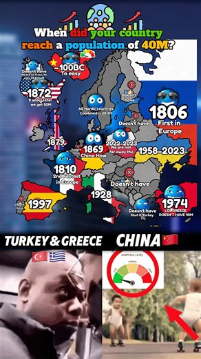 When did your country reach a population of 40M? 📈🌃 #europe#geography#mapping#countries#memes#usa
