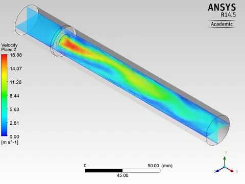 Turbulente Strömung durch ein Rohr mit Blende