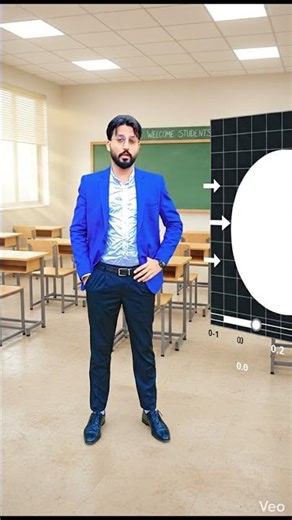 Visualizing Geometry: Circle to Ellipses Explained #trending