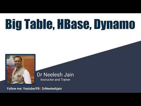 Introduction Big Table, HBase & Dynamo