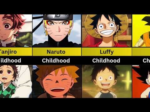 Childhood of Anime characters