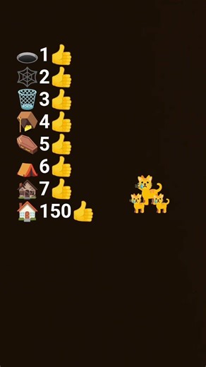 tolong kucing ini😿plis like#help the cat#shortvideo