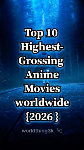 Top 10 Highest-Grossing Anime Movies Worldwide (2026) 🎬🔥 #Anime #Shorts#japan #anime #animeworld