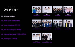 PEAK TIME✨总决赛第二轮六首新歌试听合集