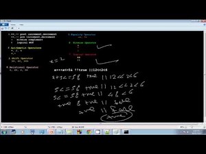 Operator Precedence in java (in Hindi) part-11
