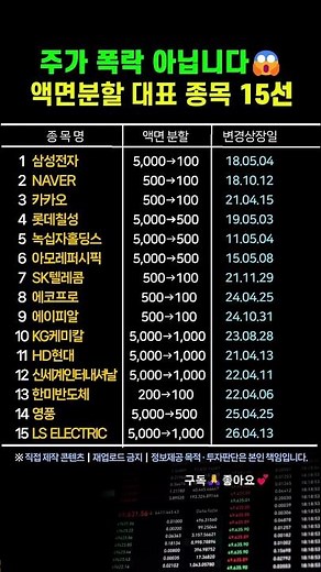 주가 폭락 아닙니다😱 액면분할 대표 종목 15선