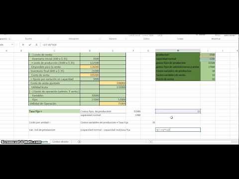 Costeo absorbente y costeo directo