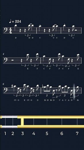Trombone Short: How to play Its A Sin to Tell A Lie by Fats Waller