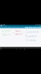 SOLVED:Describe, using a real-life example, how physical isolation could create a new species.