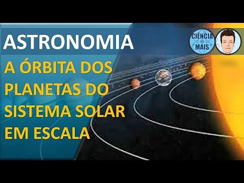 A órbita dos planetas do Sistema Solar em escala
