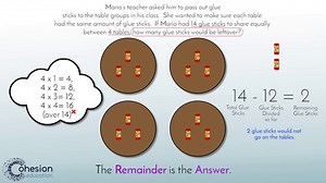 Division with Remainders