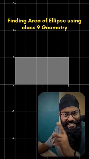 Area of Ellipse - Clip from Janta ke SawaalQ8 #mathbiceps #maths #jee #jeemains