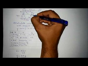 How to calculate location of centroid in composite shapes SOLVED EXAMPLE ( Easy and simple method )