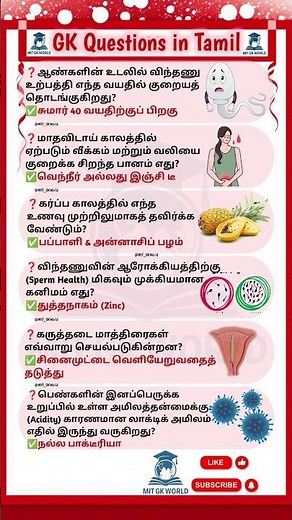💫 Shocking Reproductive Health Facts in Tamil! 🤯 Science & Biology GK Quiz #Shorts | MIT GK WORLD