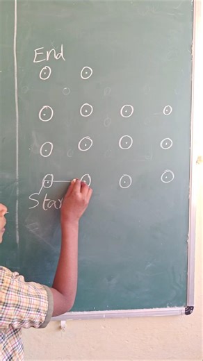 Brain storming game.. try if you can??