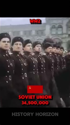 Stalin's Army Numbers Will Shock You #ww2 #military #history