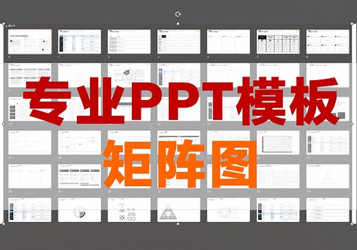 【PPT图示手册】之7.矩阵图