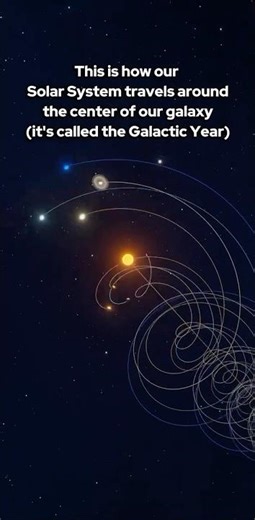 How Our Solar System Orbits the Galactic Centre: Unveiling Cosmic Mysteries #space #solarsystem #4k