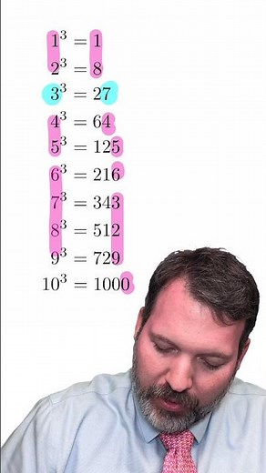 Crazy Cube Root Trick: Any Perfect Cube Under 2 Million, No Calculator!
