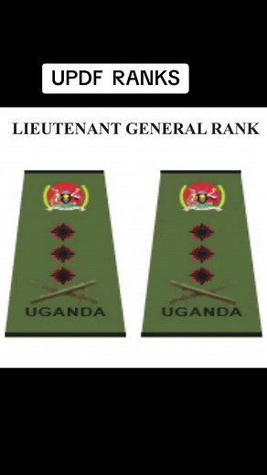 Exploring UPDF Ranks and Revolutionary Songs in Uganda