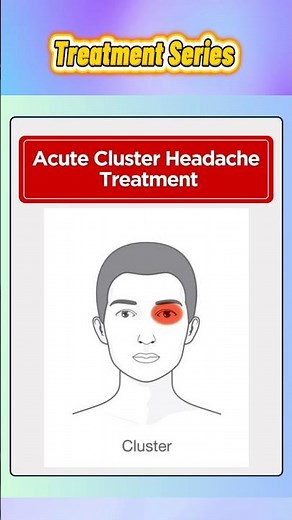 Acute Cluster Headache Treatment in 30 Seconds | Oxygen & Sumatriptan